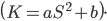 \left(K=a S^{2}+b\right).